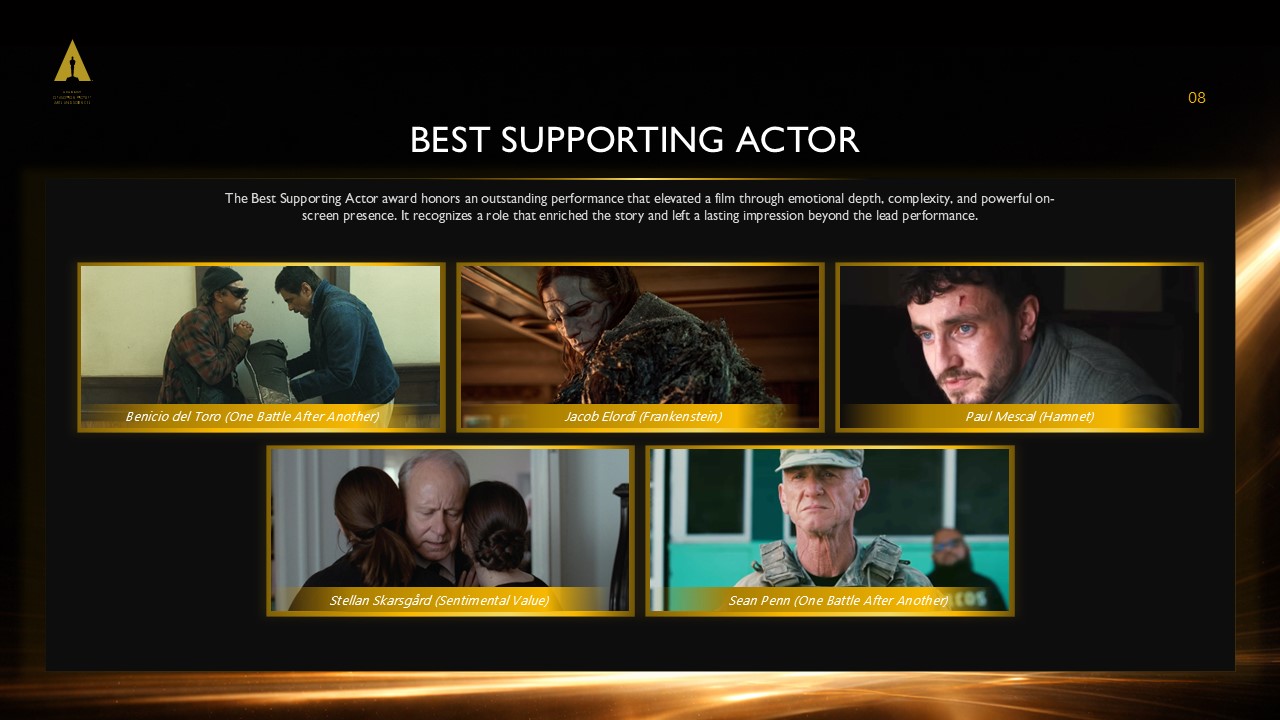 oscar 2026 best supporting actor nominees