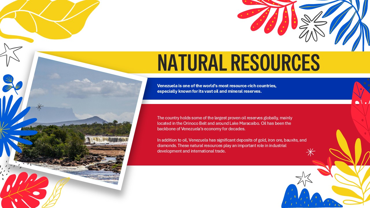 Venezuela resources template