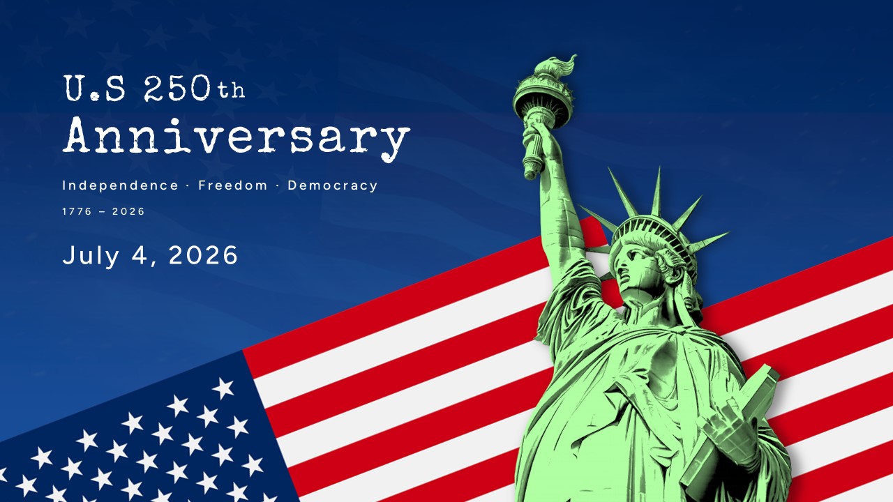 250th united states anniversary poster powerpoint google slides