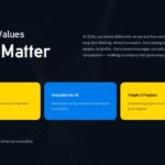 Built on Value Template