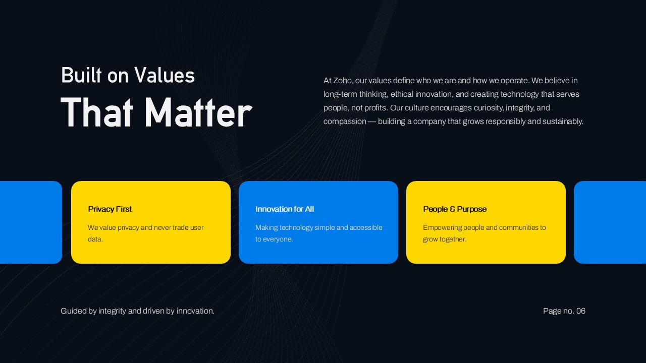 Built on Value Template