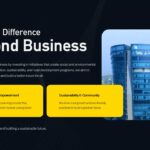 Business Profile Slides