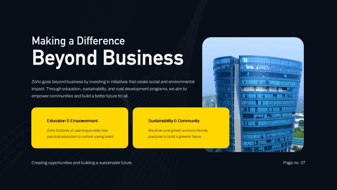 Business Profile Slides