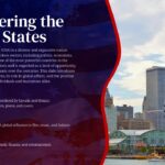 Discovering United States