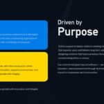 Driven By Purpose Template