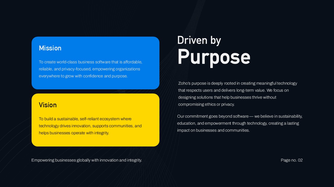 Driven By Purpose Template