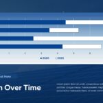 Solar Systems Growth over Time