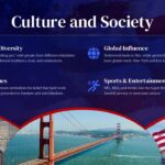 USA Culture and Society