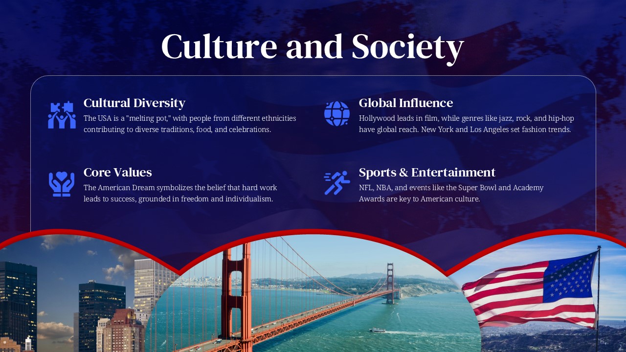 USA Culture and Society