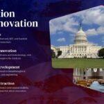 USA Education and Innovation