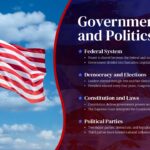 USA Government and Politics