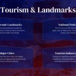USA Tourism and Landmarks