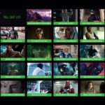 avengers doomsday casts