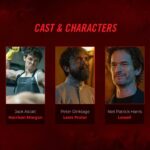 dexter resurrection cast