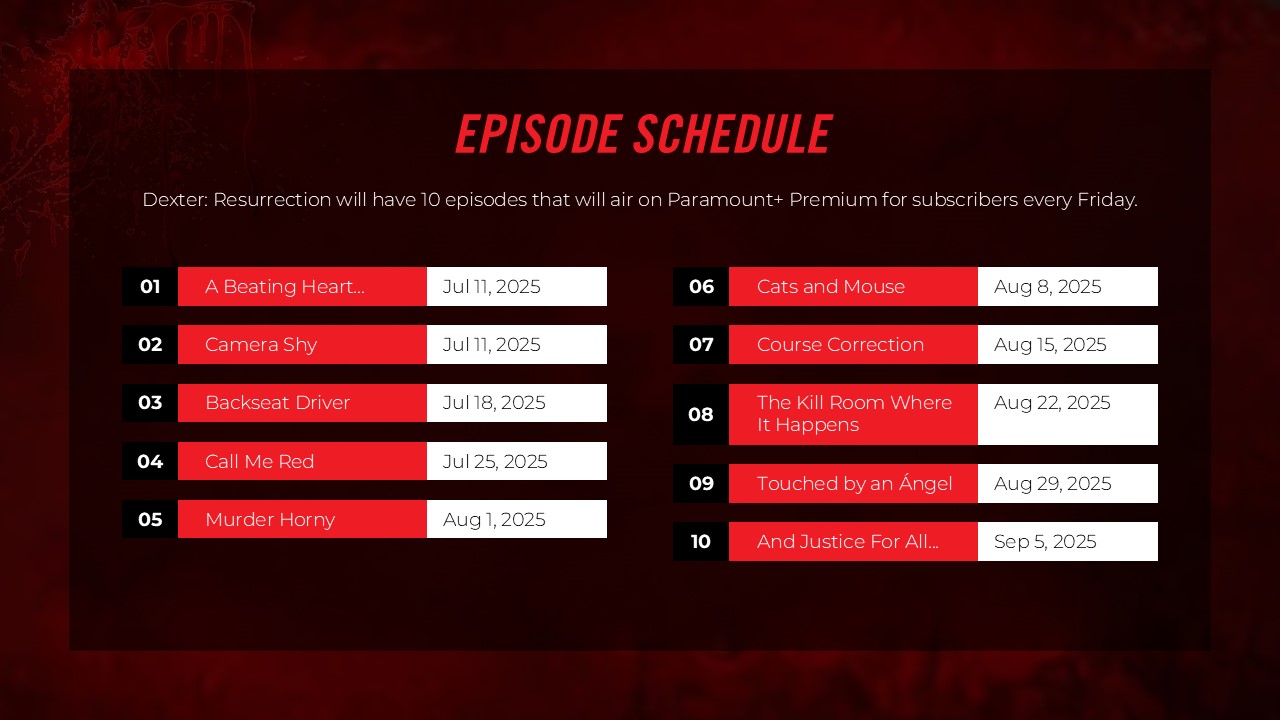 dexter resurrection episode and date