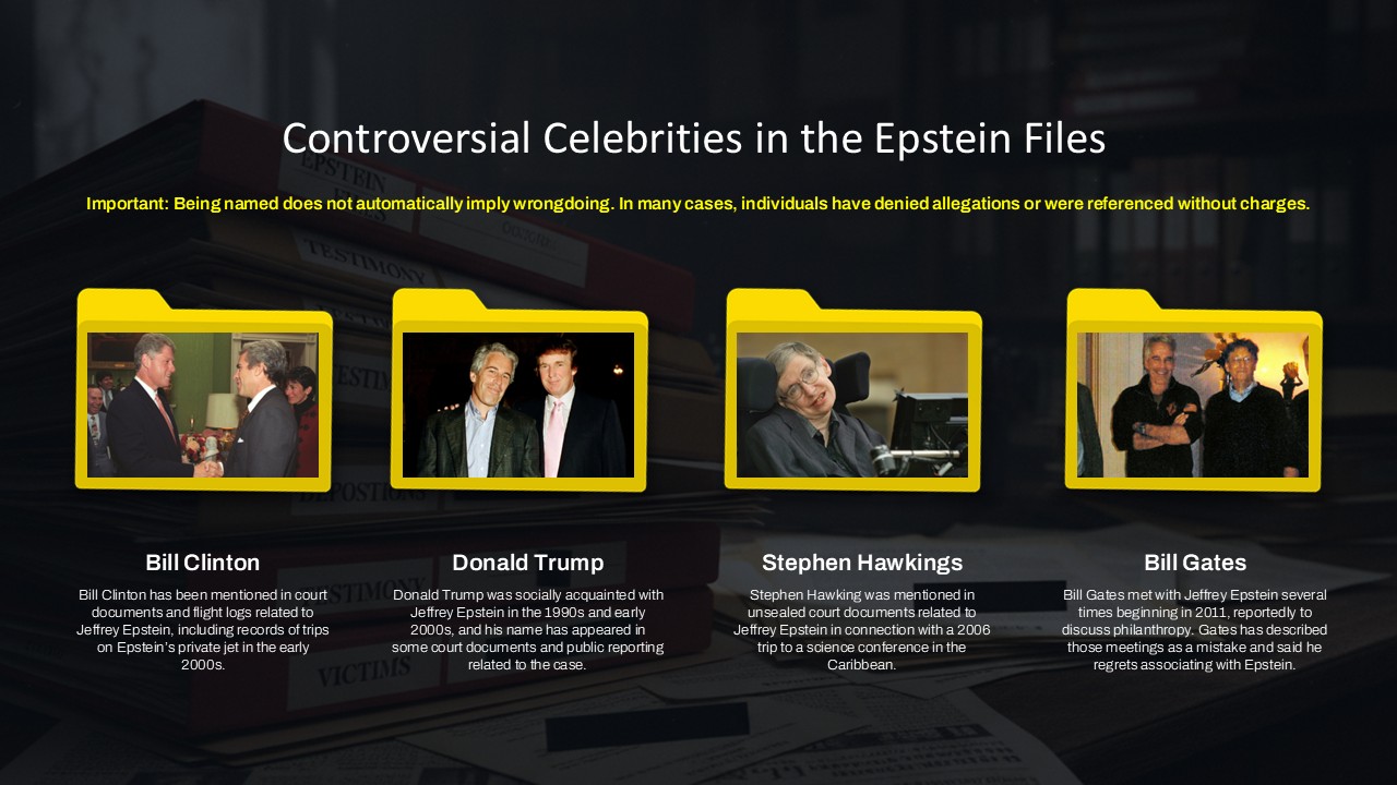 epstein files connections