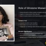 ghislaine maxxwell