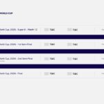 icc t20 world cup 2026 schedule 10