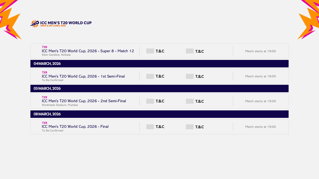 icc t20 world cup 2026 schedule 10
