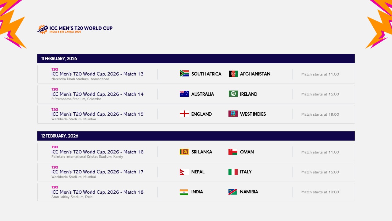 icc t20 world cup 2026 schedule 3