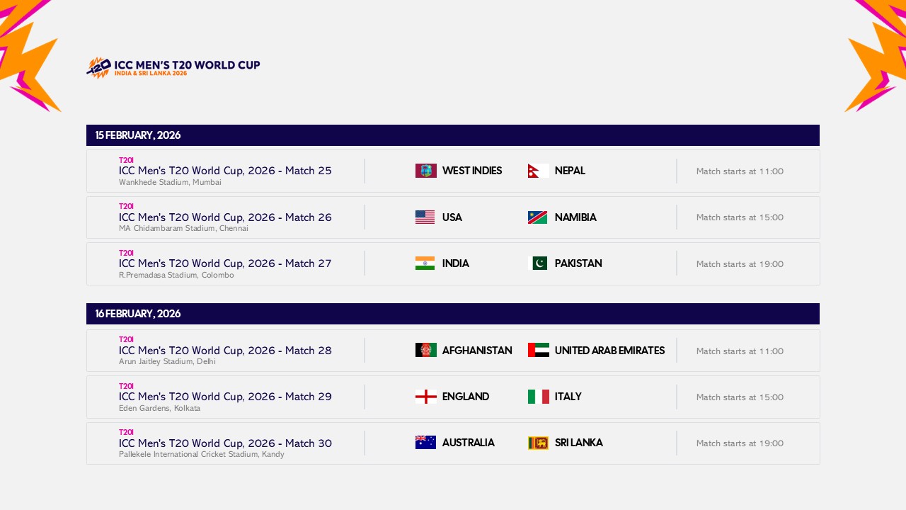 icc t20 world cup 2026 schedule 5
