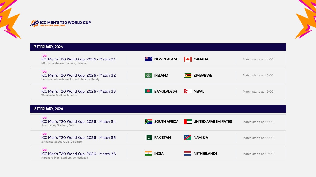 icc t20 world cup 2026 schedule 6