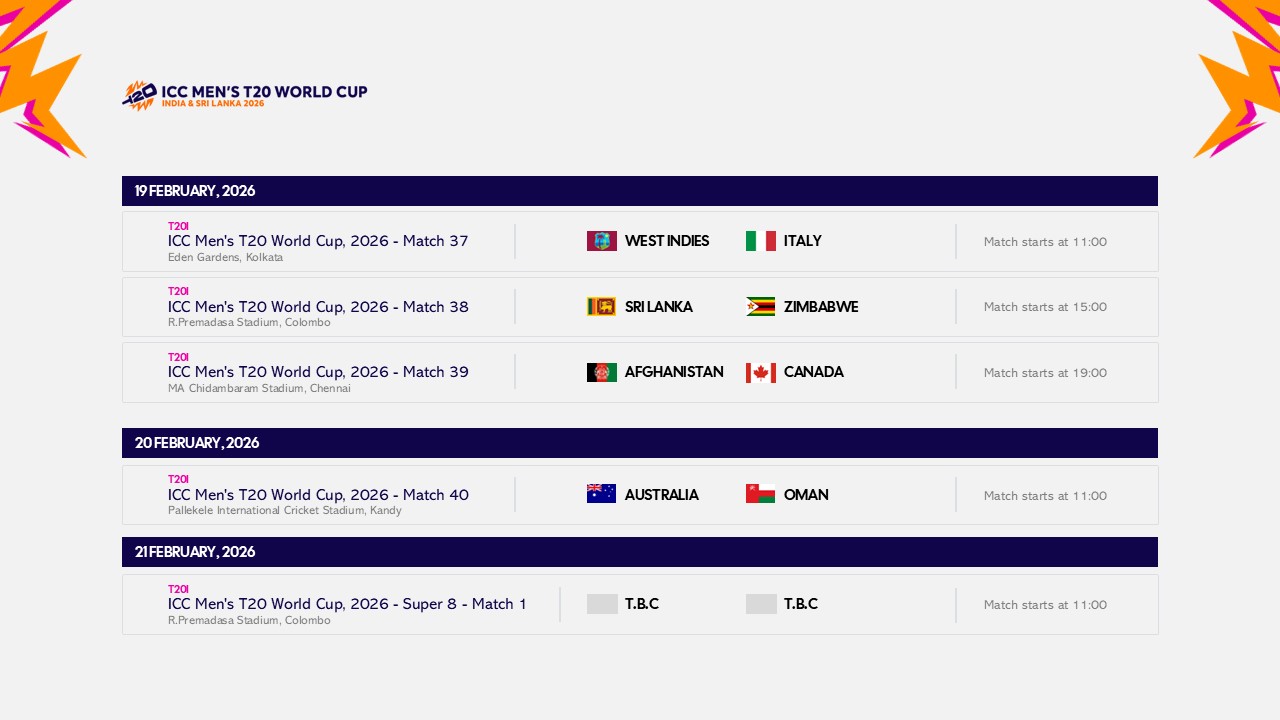icc t20 world cup 2026 schedule 7