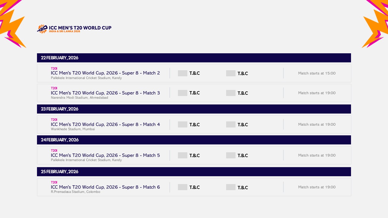 icc t20 world cup 2026 schedule 8