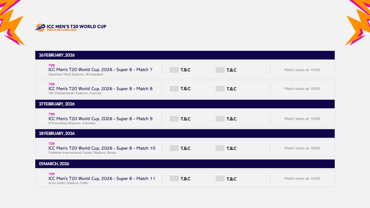 icc t20 world cup 2026 schedule 9