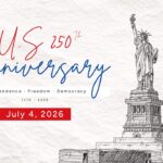 us anniversary poster