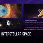 voyager 1 entering interstellar space