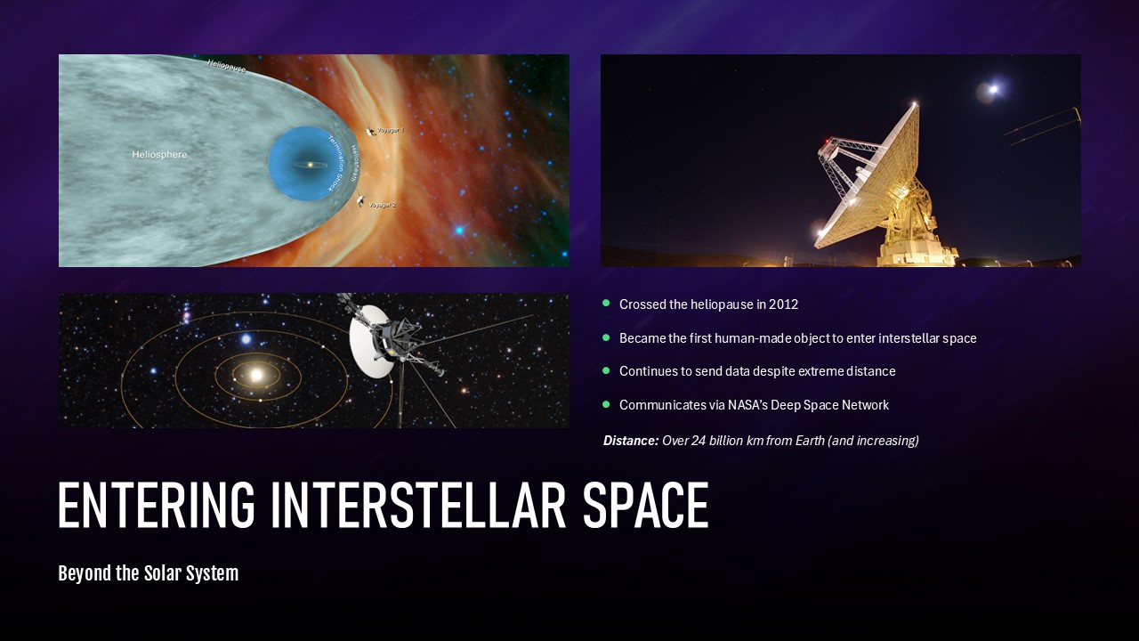 voyager 1 entering interstellar space