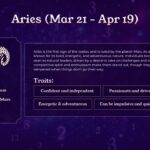 Aries - zodiac signs