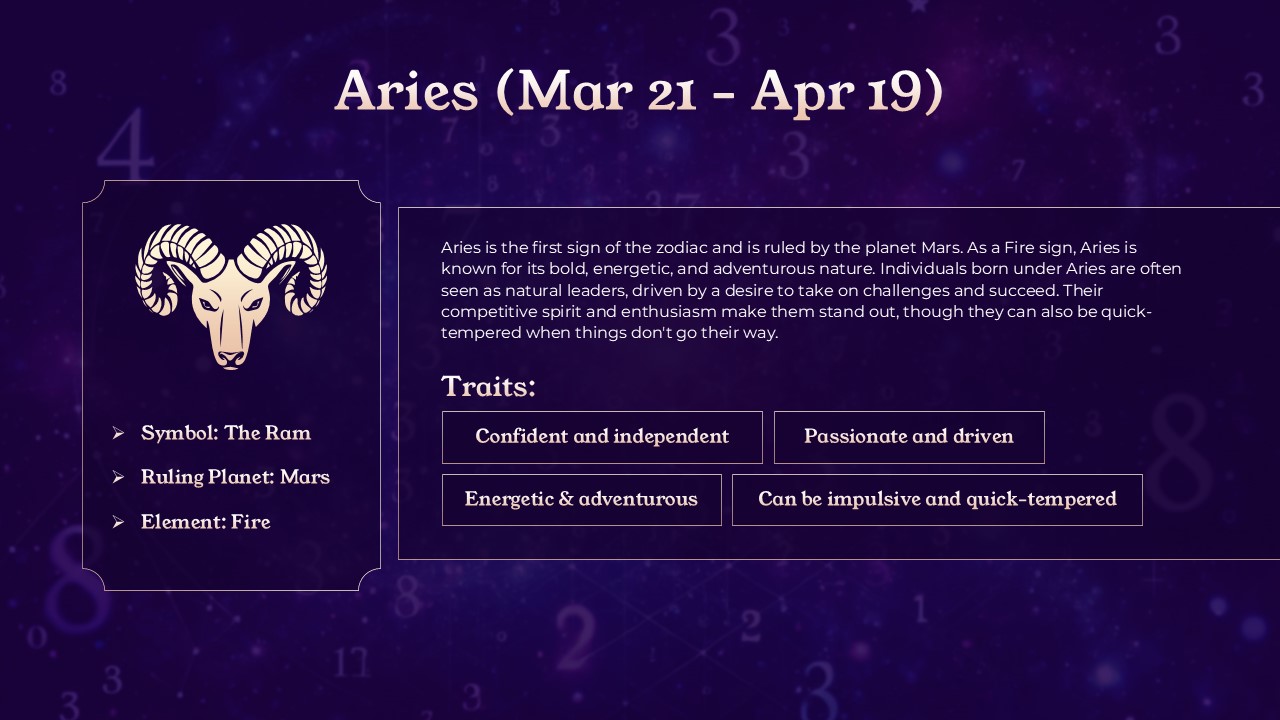 Aries - zodiac signs