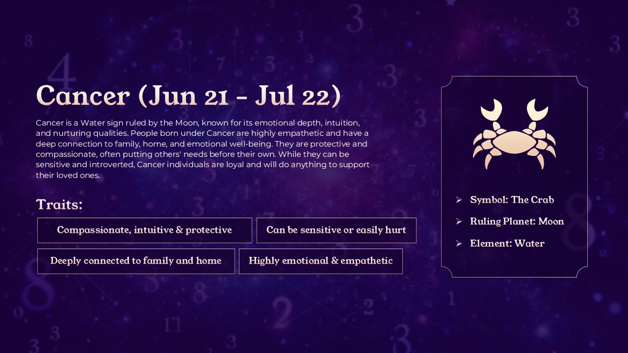 Cancer - zodiac sign