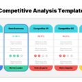 Competitive Analysis Template