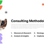 Consulting Proposal Methodology Template