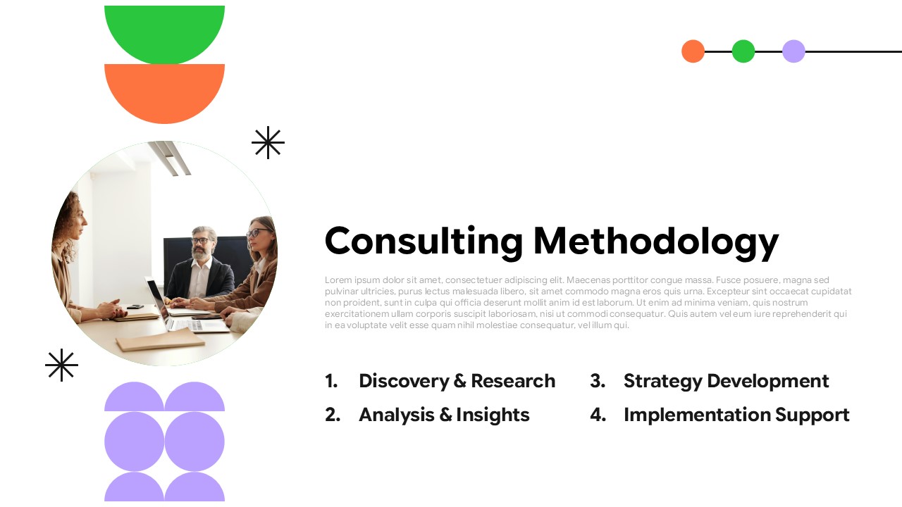 Consulting Proposal Methodology Template
