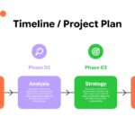 Consulting Proposal Timeline