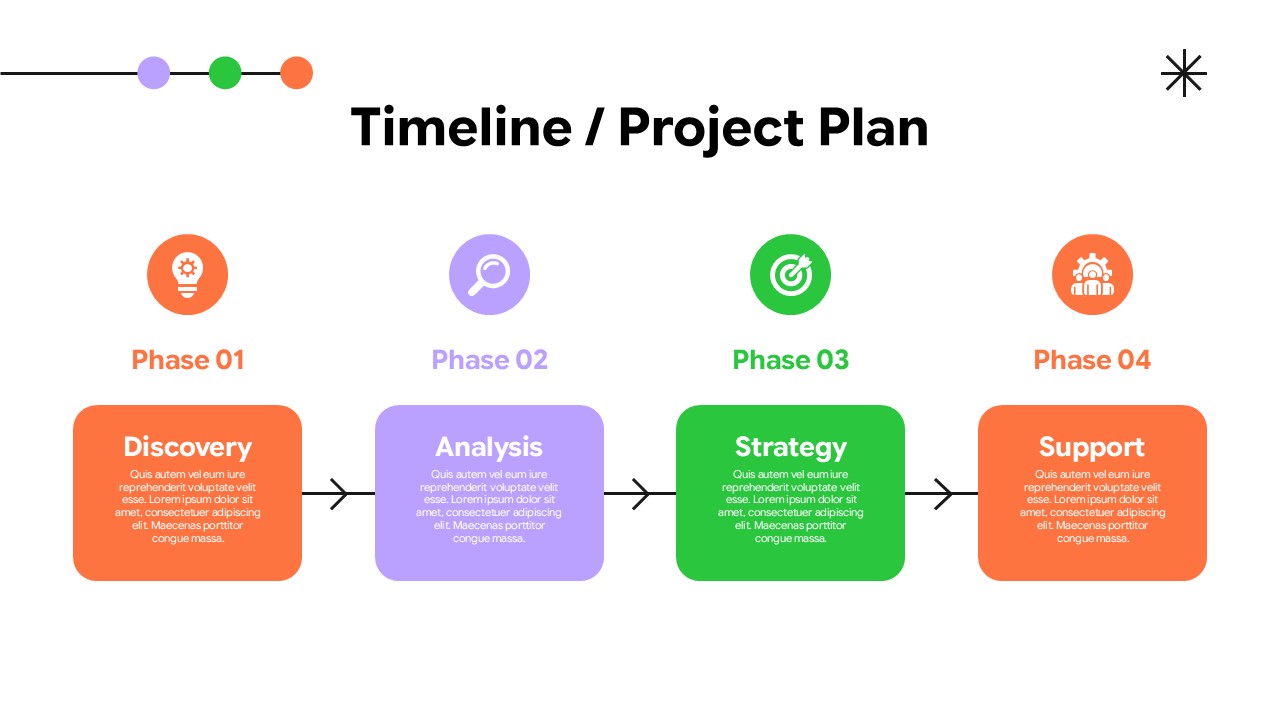 Consulting Proposal Timeline