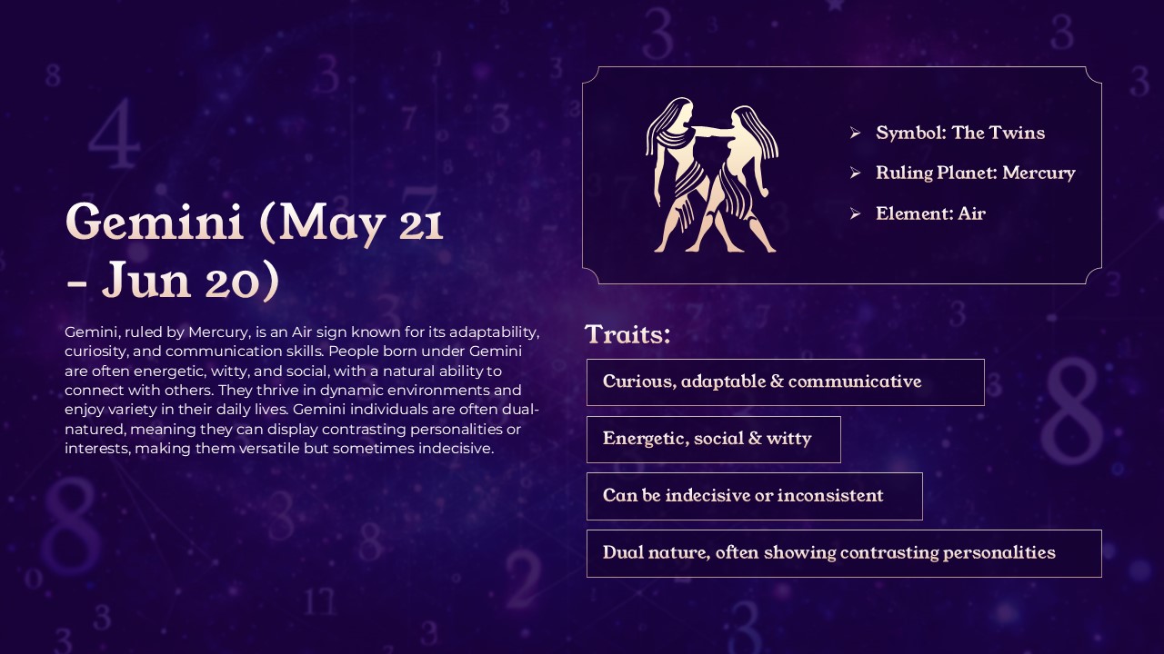 Gemini - zodiac sign