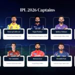 IPL 2026 Captains