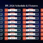 IPL 2026 Schedule 2