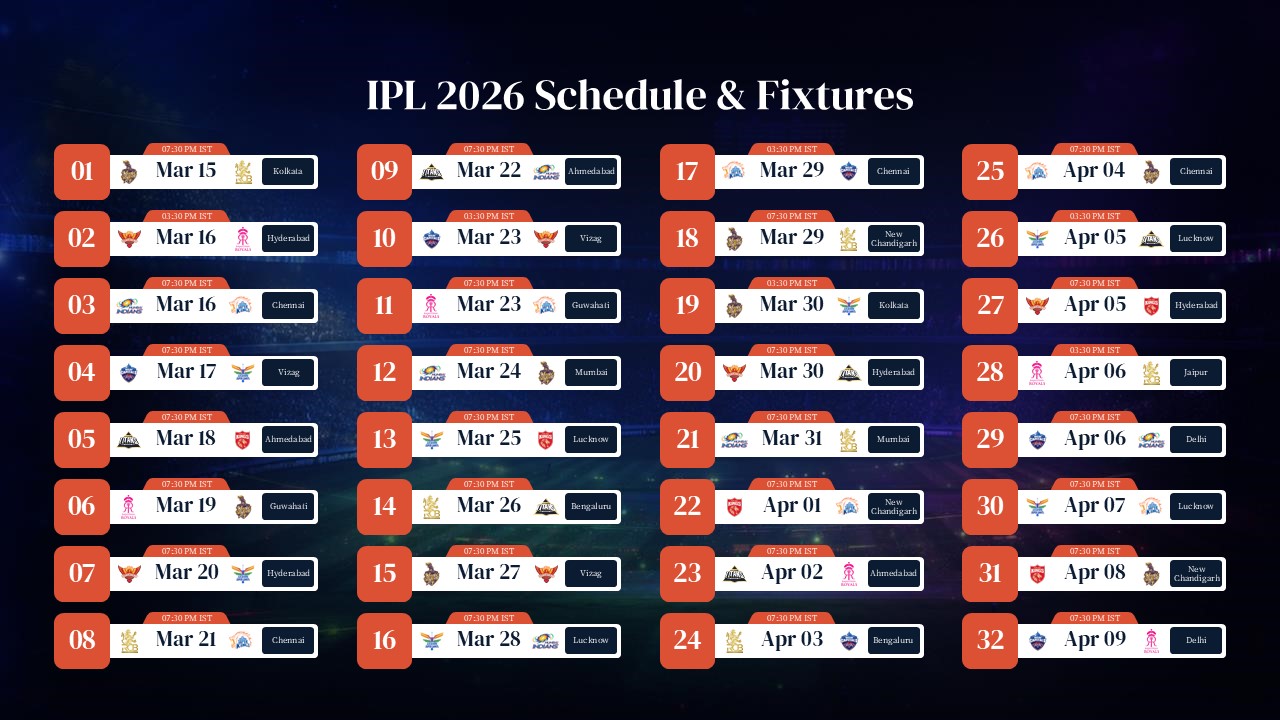 IPL 2026 Schedule