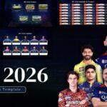 IPL 2026 Feature Image