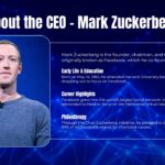 Meta CEO - Mark Zuckerberg