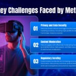 Meta Key Challenges