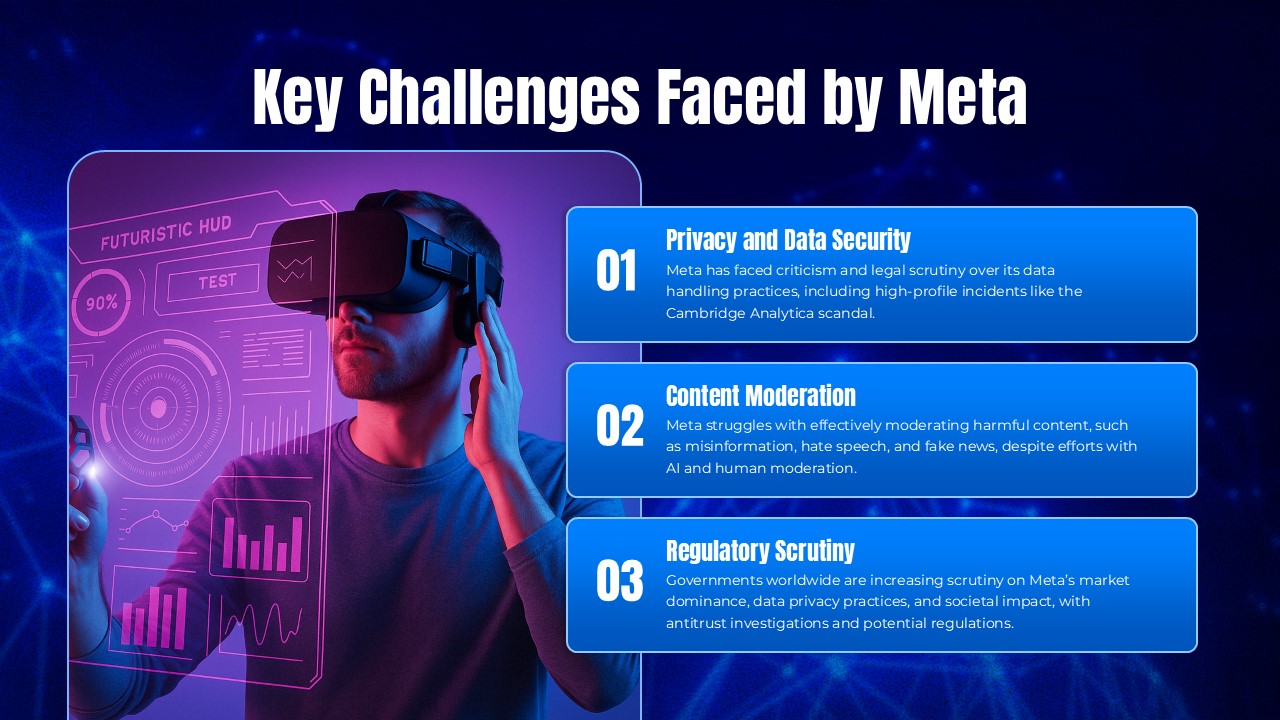 Meta Key Challenges