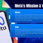Meta Mission and Vision