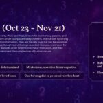 Scorpio - zodiac sign